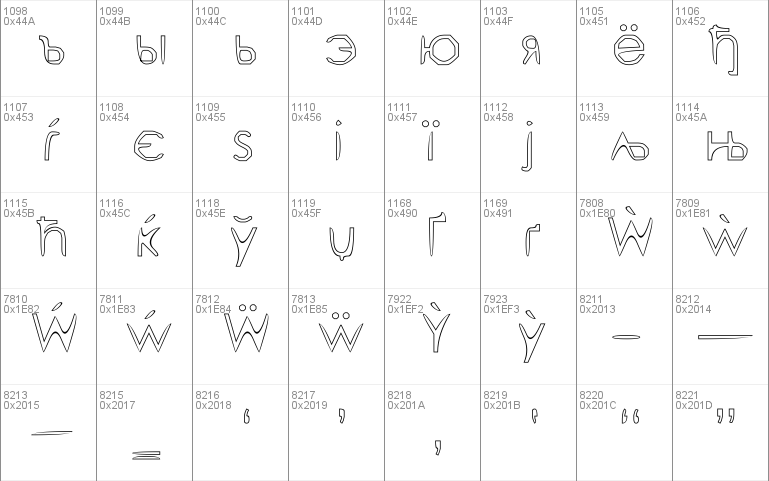 BDP GeLLY NameScript Evaluta