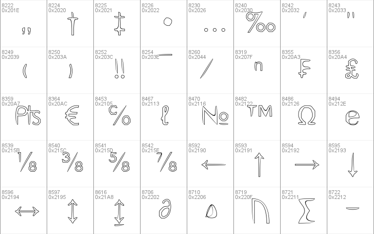 BDP GeLLY NameScript Evaluta