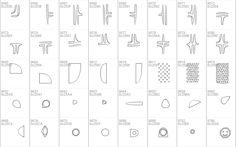 BDP GeLLY NameScript Evaluta