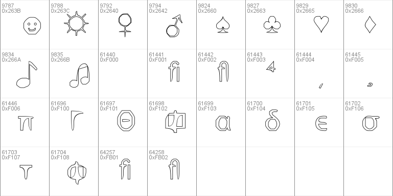 BDP GeLLY NameScript Evaluta