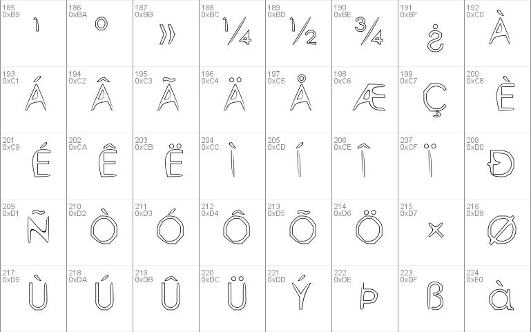 BDP GeLLY NameScript Evaluta