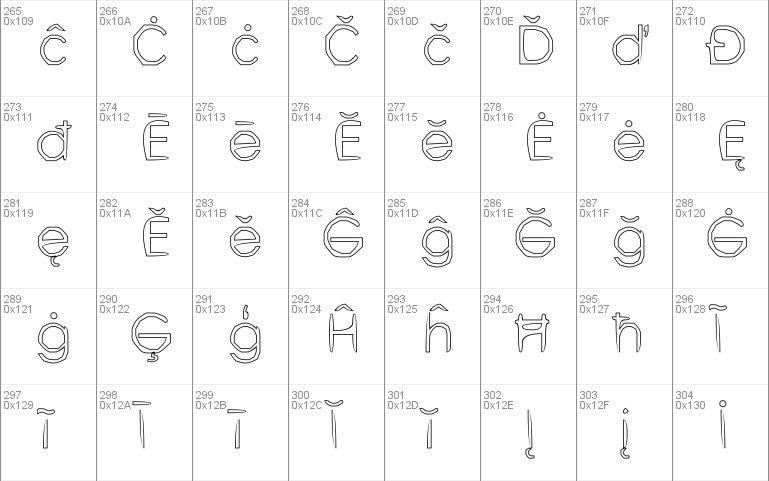 BDP GeLLY NameScript Evaluta