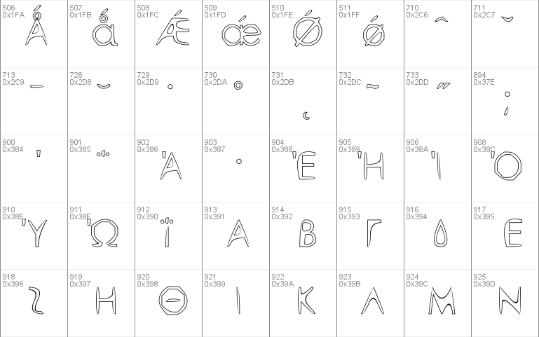 BDP GeLLY NameScript Evaluta