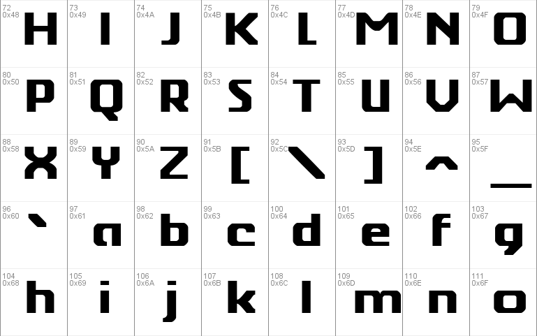 Berkelium Type