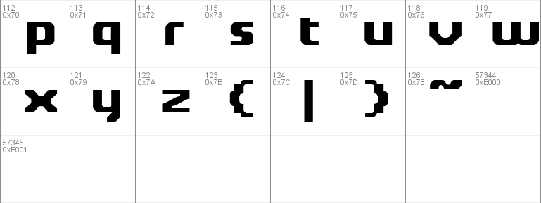 Berkelium Type