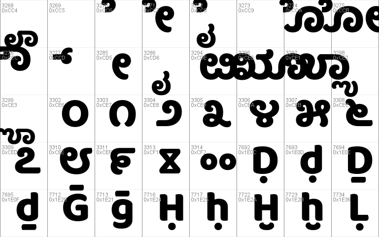 Baloo Tamma Font