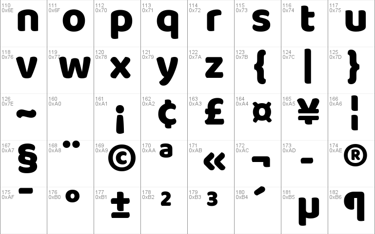 Baloo Font