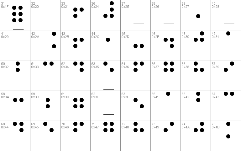 Braille Normal