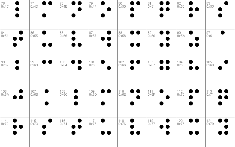 Braille Normal