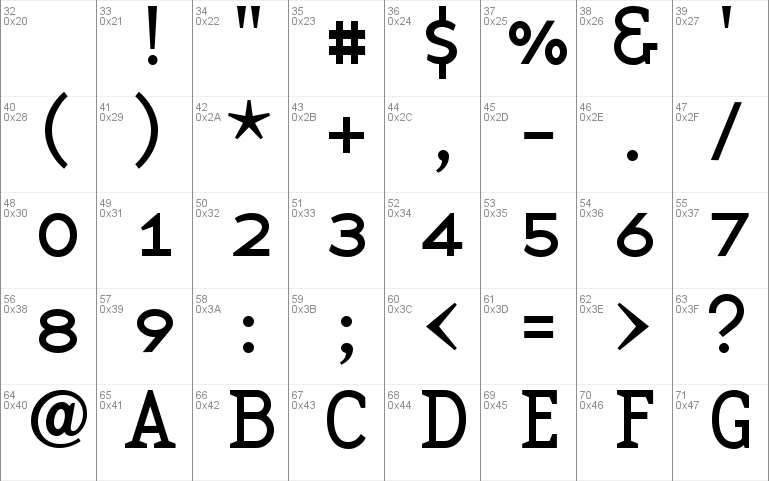 BaseTwSerifSmallCaps