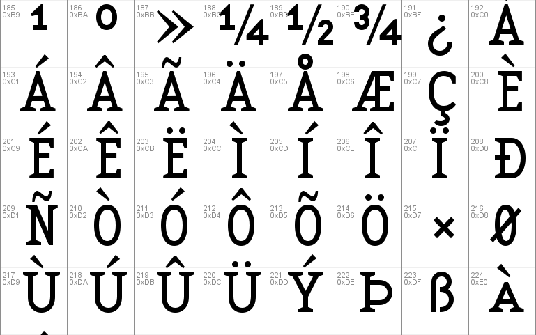 BaseTwSerifSmallCaps