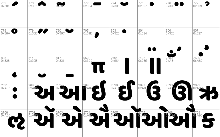 Baloo Bhai Font Windows font - free for Personal