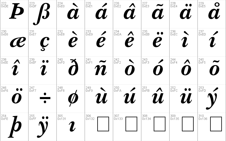 Baskerville Black Ssi Font Free For Personal