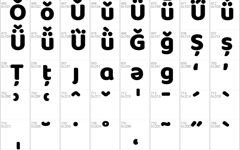 Baloo Bhaina Font