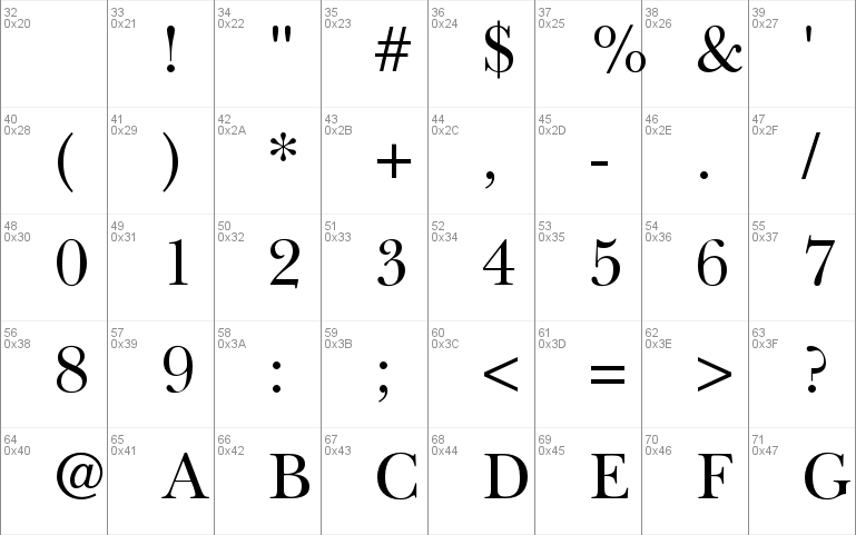 Baskerville Cyrillic LT Std