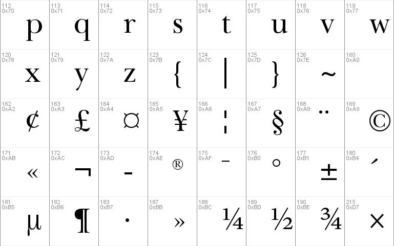 Baskerville Cyrillic LT Std