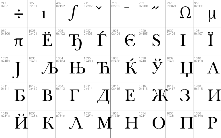 Baskerville Cyrillic LT Std