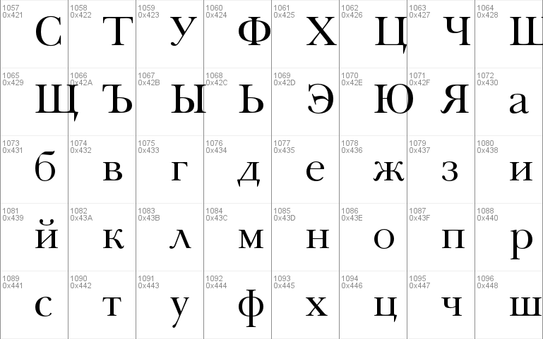 Baskerville Cyrillic LT Std