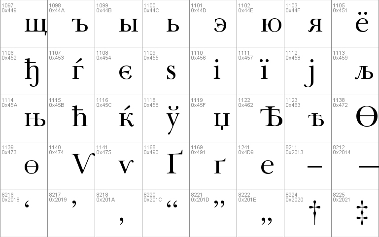 Baskerville Cyrillic LT Std