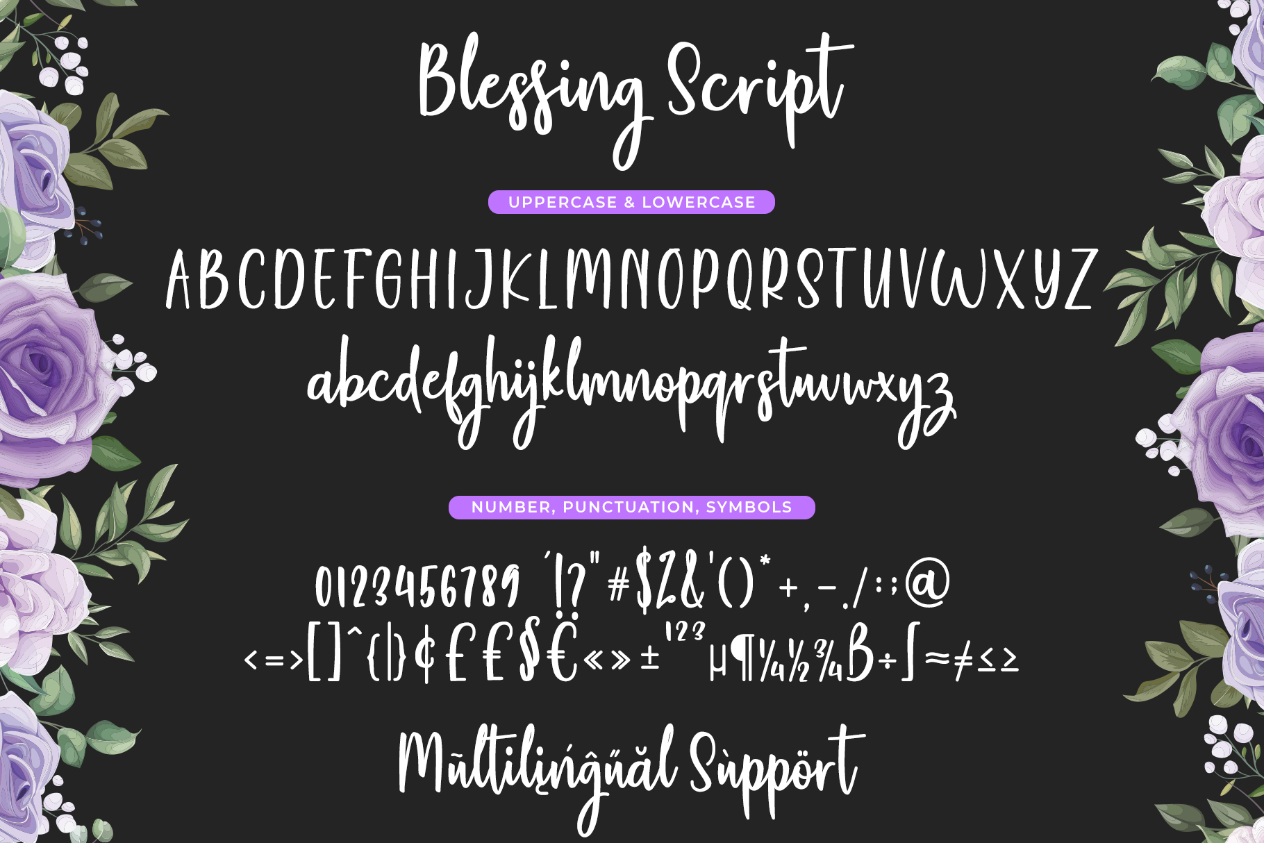 Blessing Script