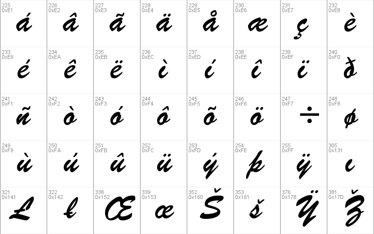 Brush Script