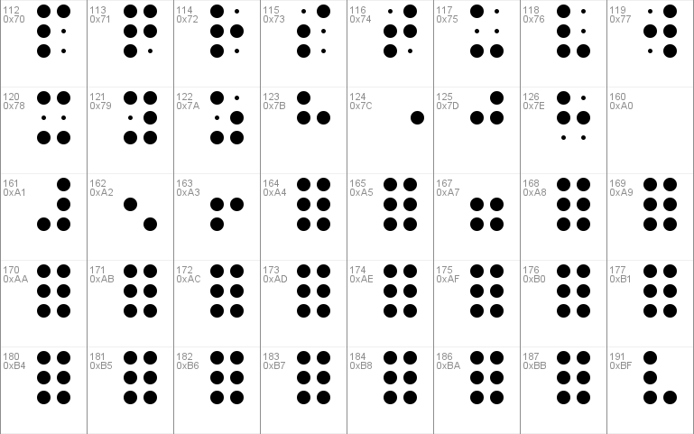 Braille Font