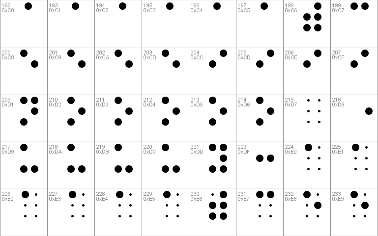 Braille Font