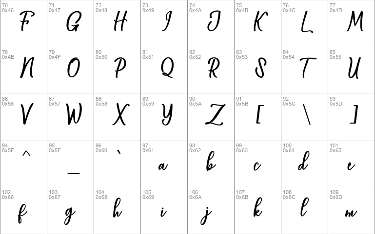 Baleria Script