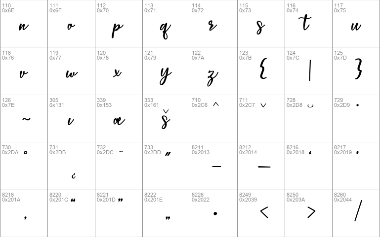 Baleria Script