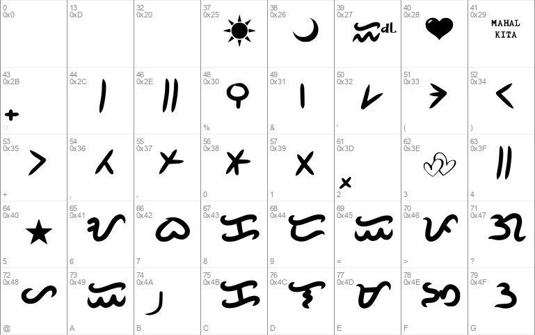 Baybayin Font In Windows And Photoshop Easy Tutori Vrogue Co