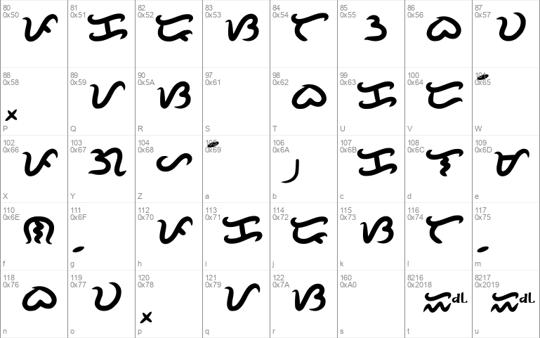 Bagwis Baybayin Font Windows Font Free For Personal Commercial Modification Allowed