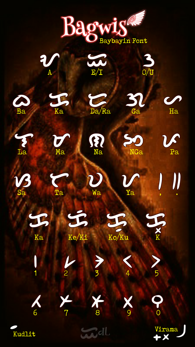 Bagwis_baybayin_font