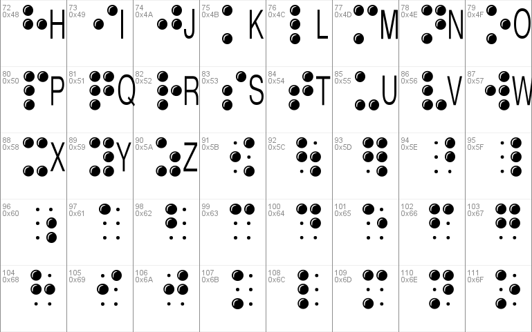 BrailleAlpha