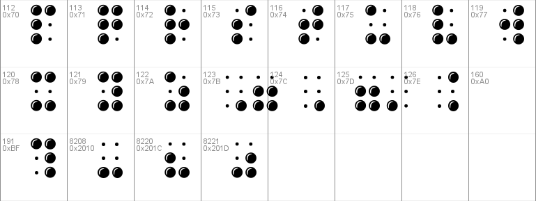 BrailleAlpha