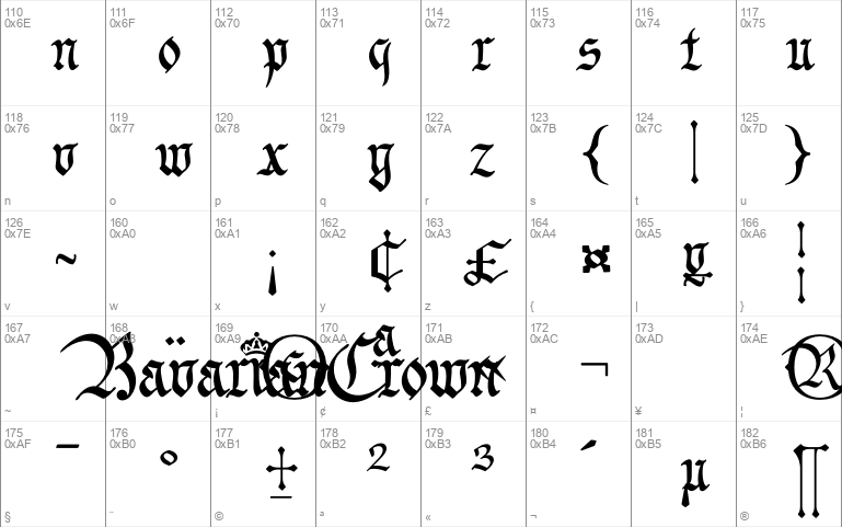 Bavarian Crown PERSONAL Windows font - free for Personal