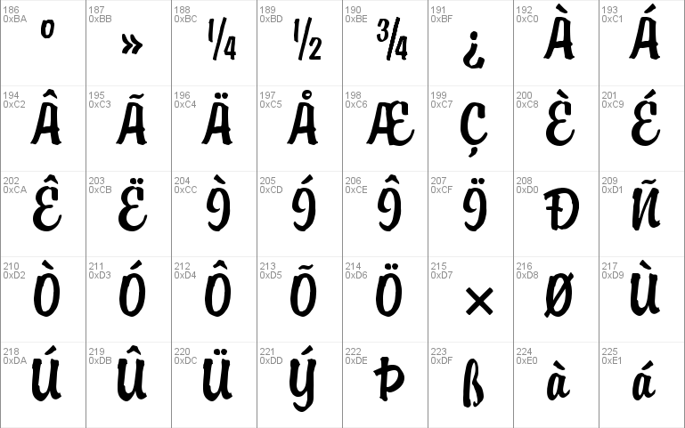 Brophy Script