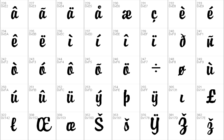 Brophy Script