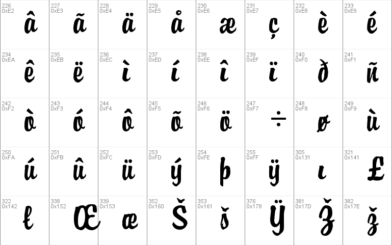 Brophy Script AT