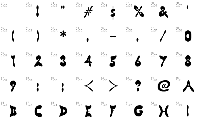 Butterfly Chromosome Font