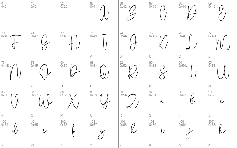 Bastyan Script Free