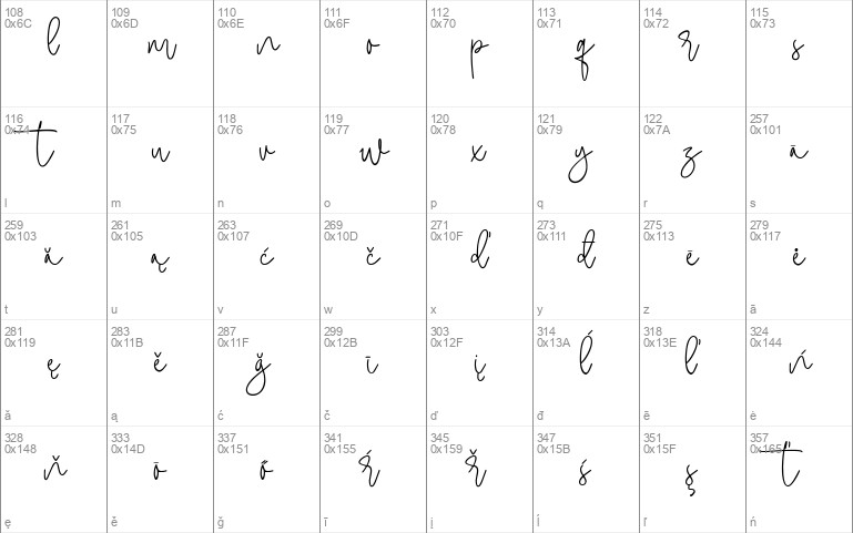 Bastyan Script Free