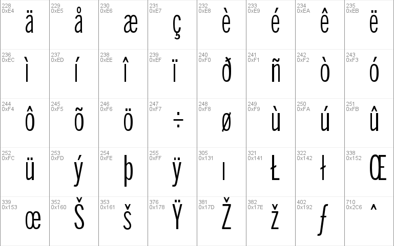 BentonSans ExtraComp Book