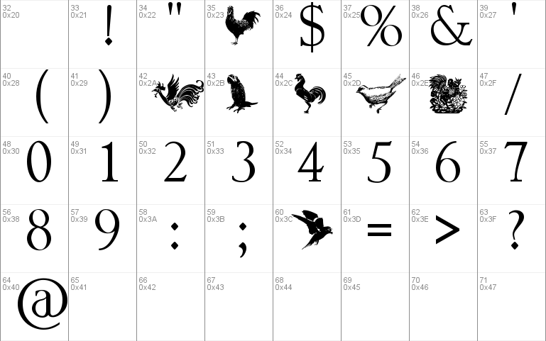 BirdFont 5.4.0 download the new version for ios