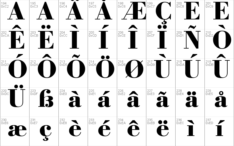 Bodoni-Serial-ExtraBold