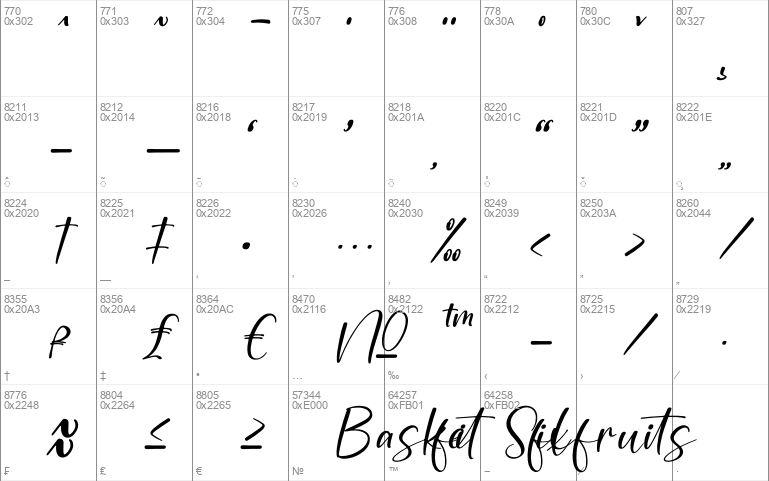 Basket Sixfruits Italic DEMO VE