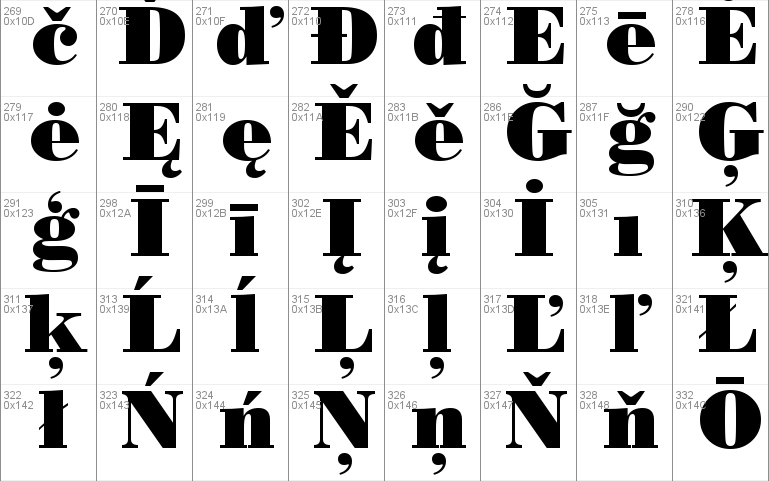 Bodoni Black