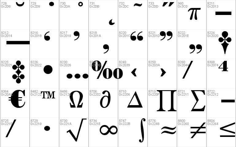 Bodoni Black