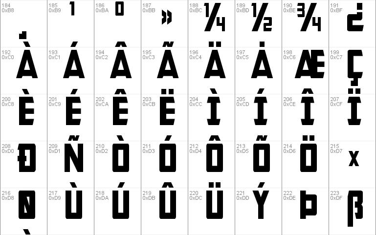 Buchanan Condensed