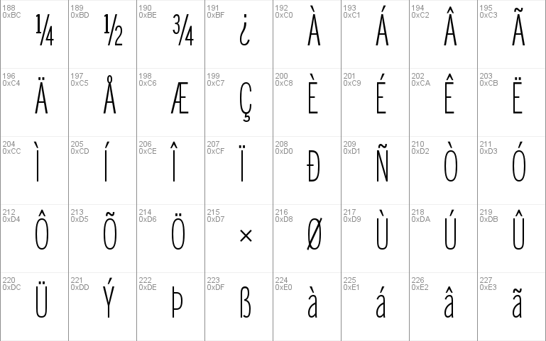 BentonSans ExtraComp Light