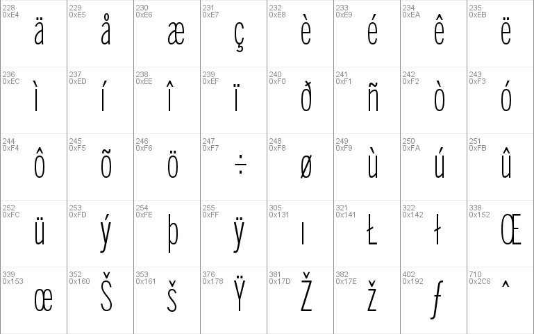 BentonSans ExtraComp Light